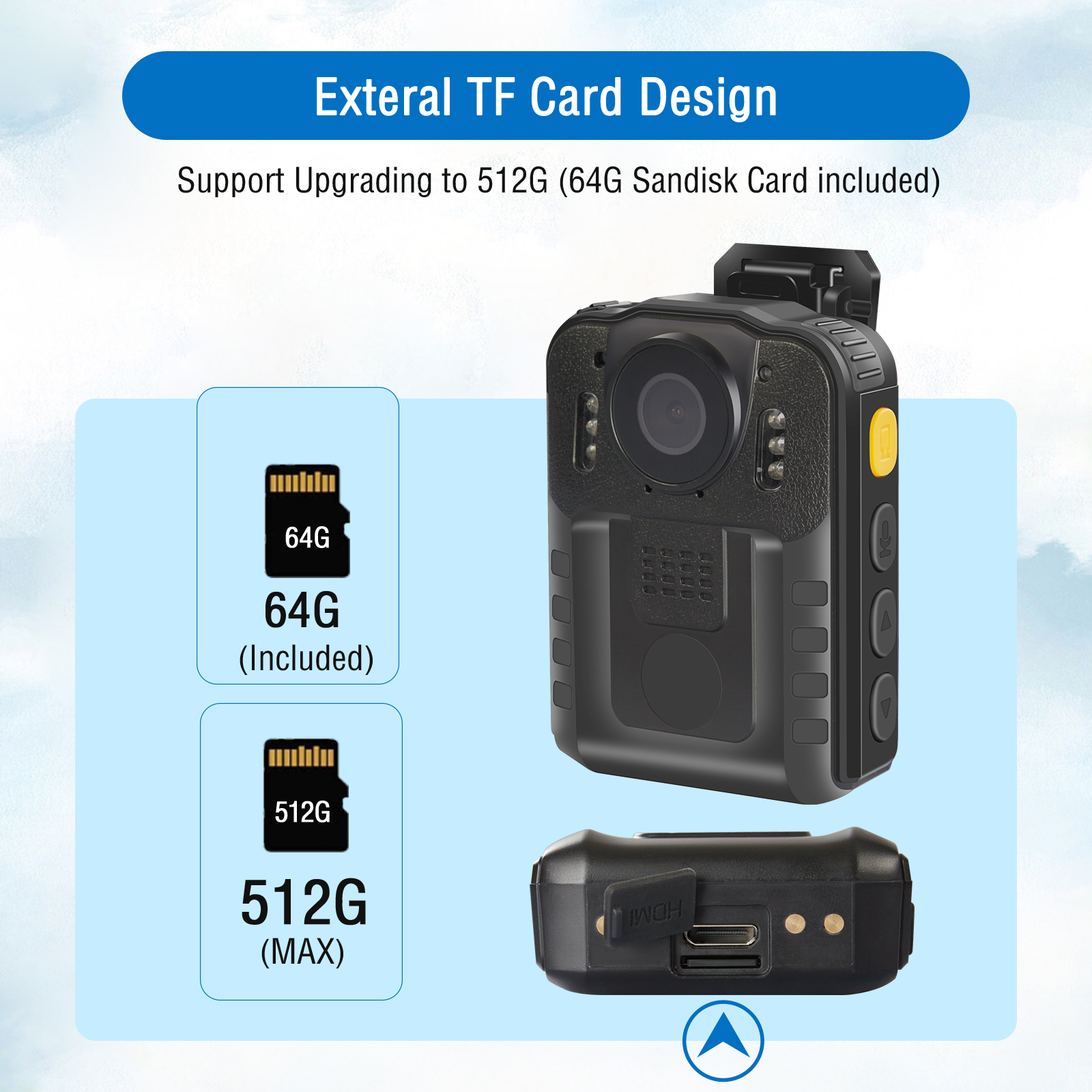 mini body worn camera
